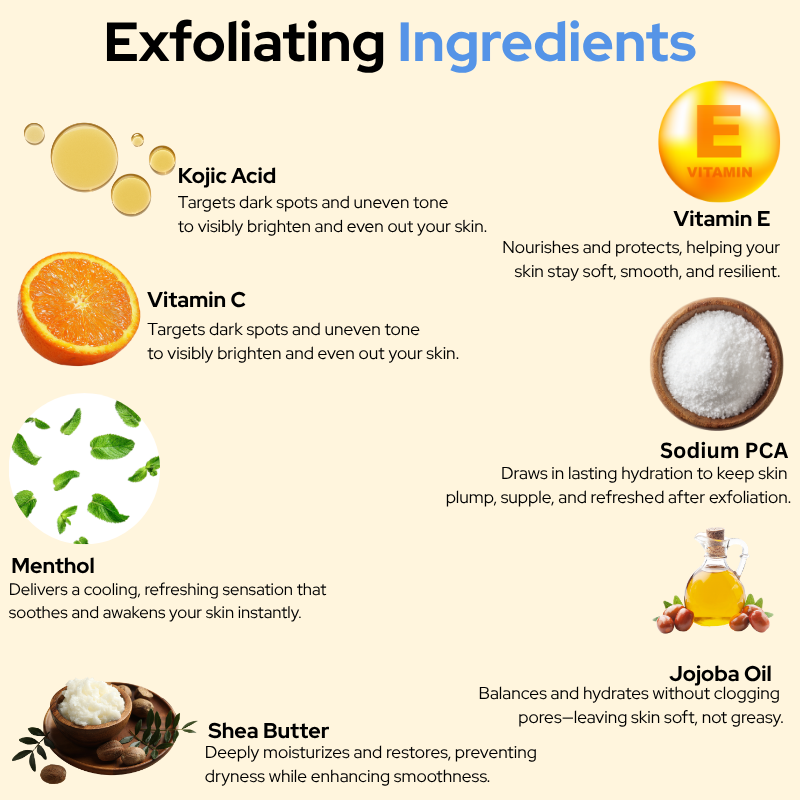 DSG Brightening Face&Body Exfoliator with Kojic Acid
