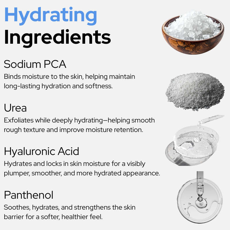 DSG 5% Urea + 2% Panthenol Body Cream