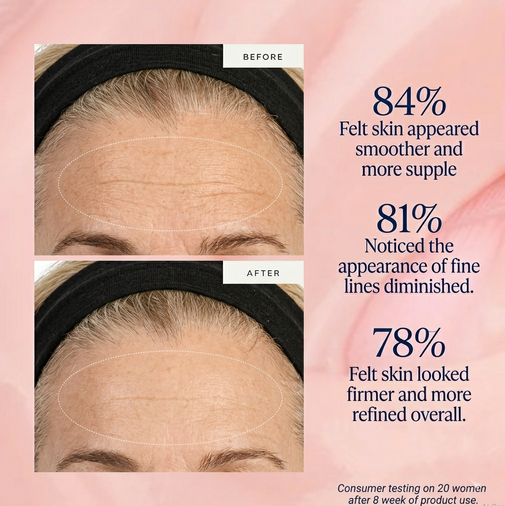 DSG Peptide Anti-Aging Serum