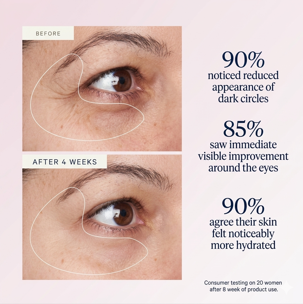 DSG Retinol Alternative Eye Serum