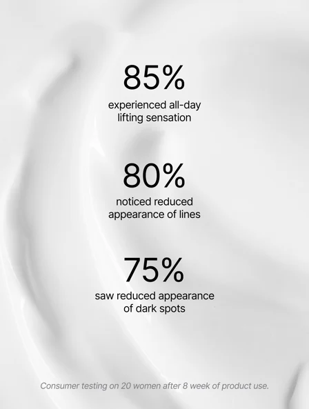 DSG Retinol Alternative Moisturizer